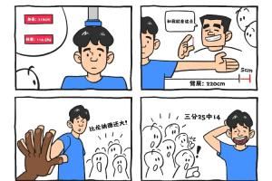 杨瀚森趣味数据：臂展220cm仅比姚明短5cm 手掌比小卡还大?